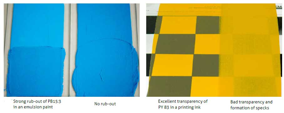 rubout and transparency of inks with and without proper dispersion